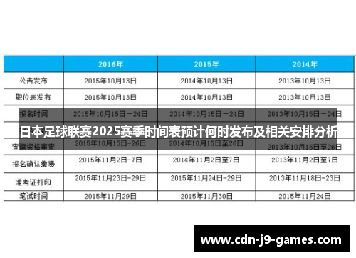 日本足球联赛2025赛季时间表预计何时发布及相关安排分析