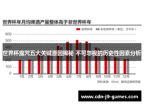 世界杯魔咒五大关键原因揭秘 不可忽视的历史性因素分析