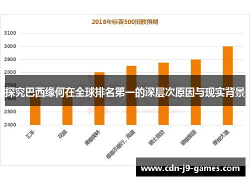 探究巴西缘何在全球排名第一的深层次原因与现实背景