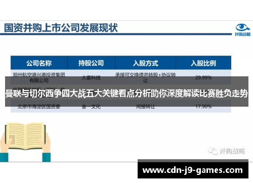 曼联与切尔西争四大战五大关键看点分析助你深度解读比赛胜负走势 曼联与切尔西争四大战五大关键看点分析助你深度解读比赛胜负走势