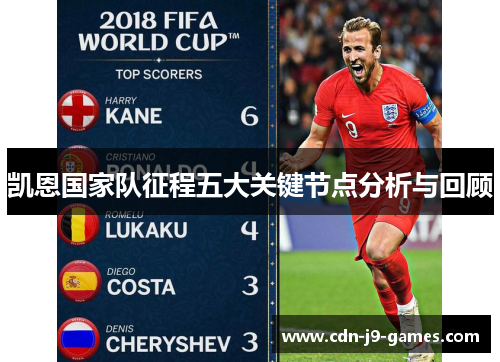 凯恩国家队征程五大关键节点分析与回顾 凯恩国家队征程五大关键节点分析与回顾