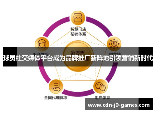 球员社交媒体平台成为品牌推广新阵地引领营销新时代