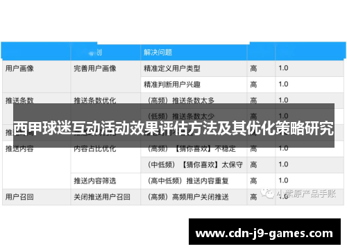 西甲球迷互动活动效果评估方法及其优化策略研究
