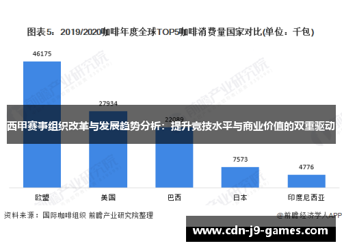 西甲赛事组织改革与发展趋势分析：提升竞技水平与商业价值的双重驱动