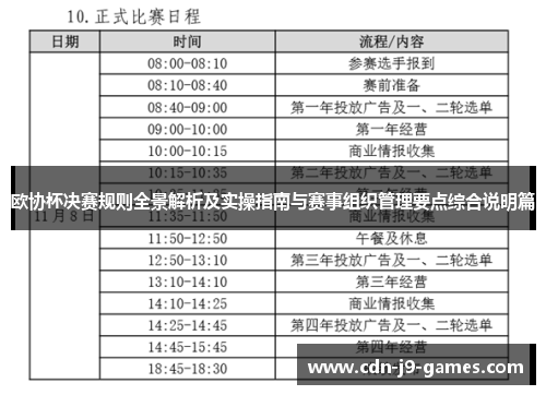 欧协杯决赛规则全景解析及实操指南与赛事组织管理要点综合说明篇