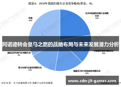 阿诺德转会皇马之路的战略布局与未来发展潜力分析
